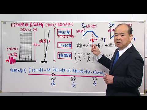 時刻歴応答解析講座【日建学院】