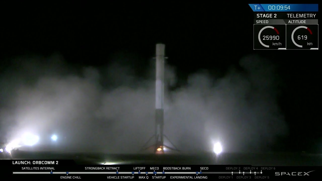 SpaceX Nailed Two Falcon 9 Launches and Landings Over the Weekend