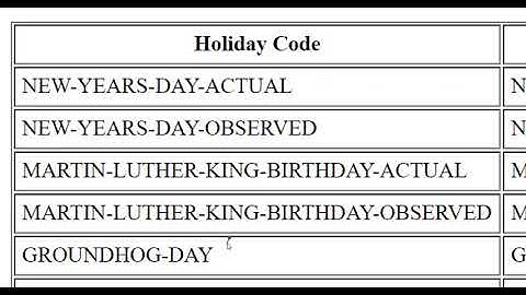 XML Web services PART 3   Finalizing Holiday App