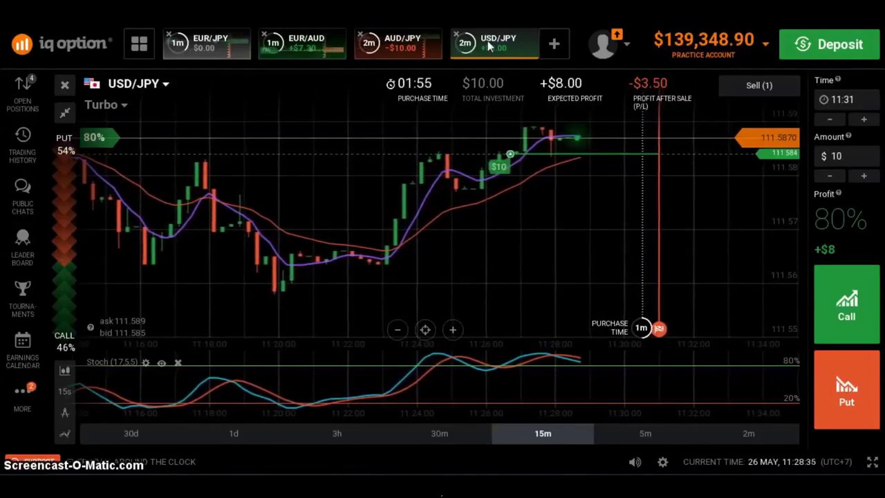 binary options trade signals