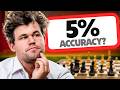 Can Magnus Correctly GUESS The ACCURACY Of A Chess Game??