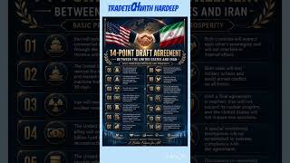 US Iran Deal / 14 Points Draft Agreement/ Finally Signed
