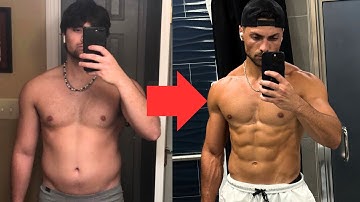 How To Look Enhanced Without Steroids (5 Simple Steps)