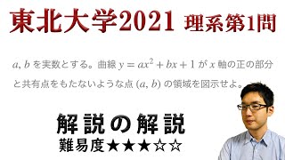 東北大学2021理系第1問でじっくり学ぶ（二次関数）