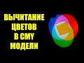 Смешение цветов в CMY модели