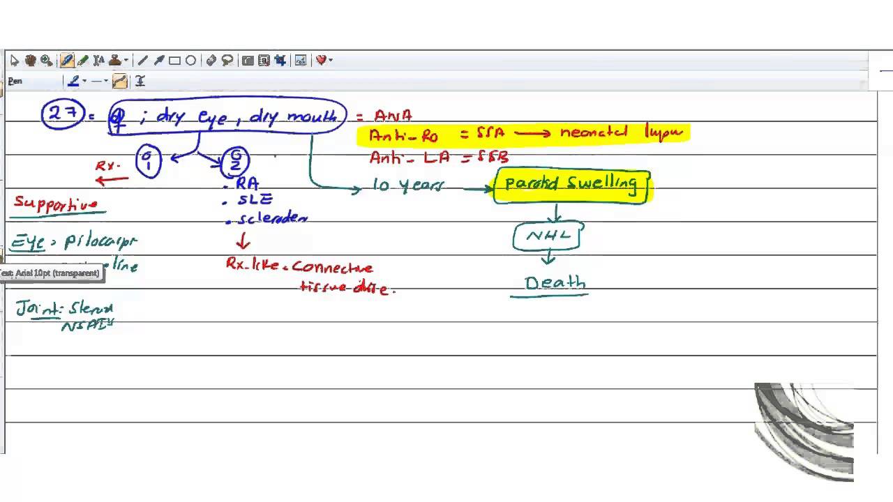Usmle Rheum Lab Usmle Step 2 / Rheumatology / Lecture 2 - YouTube