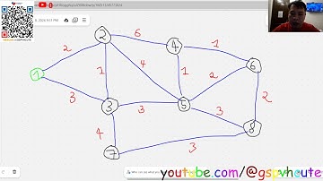 Dijkstra và bài toán đếm số đường đi ngắn nhất