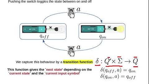 ToC05 Deterministic Finite Automata