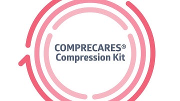 COMPRECARES Compression Kit