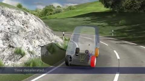 EN | Bosch Load Adaptive Control − For increased safety in light commercial vehicles