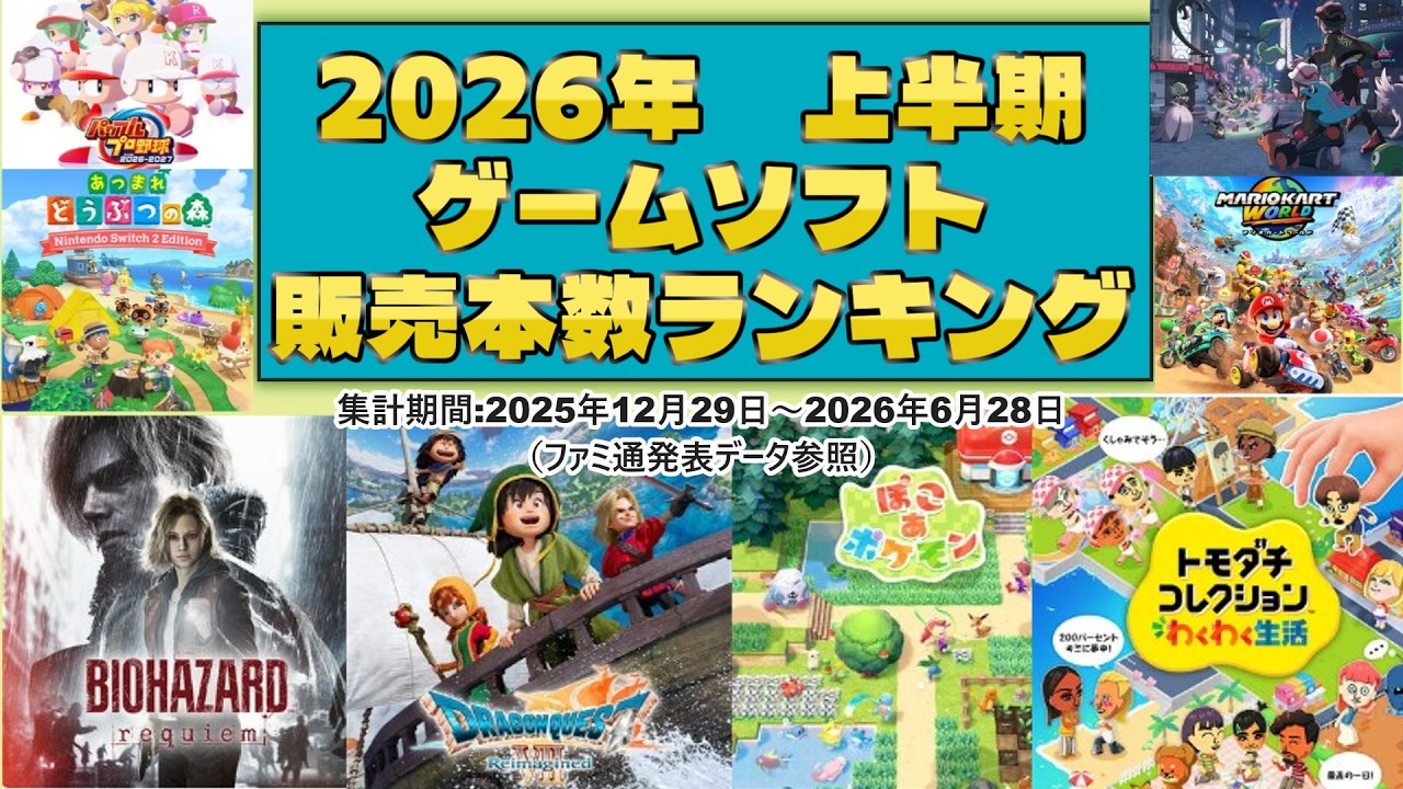 2026年度上半期 ゲームソフト販売本数ランキングTOP10【国内パッケージ