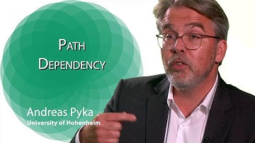 REELER Key terms: Path Dependency