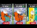 Comment Je Crée des Animations Stickman Virales pour N’importe Quelle Niche #youtubeautomation