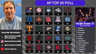 AP poll breakdown: Andy Katz Q&A, reactions to college basketball rankings (11/11/24)