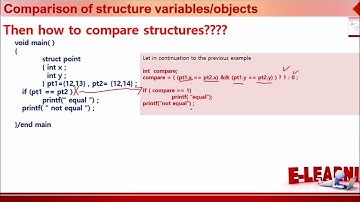 calculate size of structure | Structures Part 2 | Memory management | C Programming | Best Content
