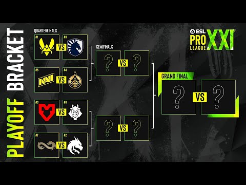 Eternal Fire vs. Spirit, MOUZ vs. G2 | Cuartos de Final | ESL Pro League S21