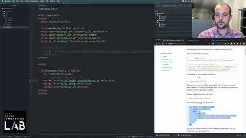 Intro tutorial to C3.js charting basics