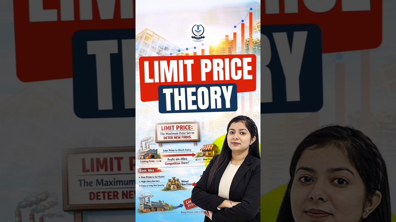Limit Price Theory | Ugc Net Economics Previous Years Papers Solved | Jrf Economics Classes 