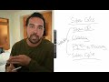 The real reason your calendar is full of unqualified leads