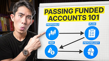 I’ve Failed 6 Funded Challenges… Here’s What I’ve Learned