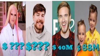 Top 10 Richest Youtuber in the World| दुनिया के दस अमीर यूटयूबर