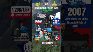 When did your Country reach $1 Trillion GDP? 🤑💰 #shorts #geography #mapping #europe #money #news