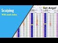 Using Bet Angel - Trading a race on the Ladder - Scalping with small stakes