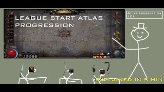 Crash Course: Atlas Progression 0 to 32 Watchstones