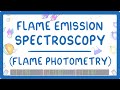 Flame Emission Spectroscopy Insights and Applications in Metal Ion Analysis