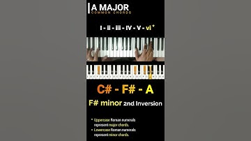 Common Keyboard/Piano chords progression in A #Shorts