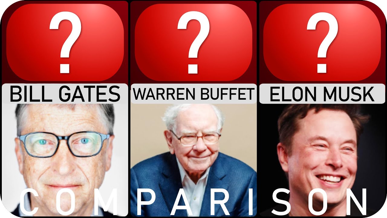 most-powerful-people-on-earth-comparison-youtube