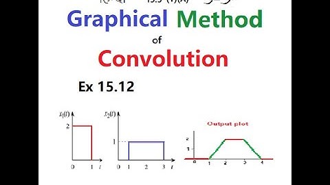 Convolution Integral || Graphical Method of Convolution || Example 15.12 || ENA 15.5(1a)(U/H)