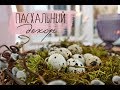 DIY Пасхальный ДЕКОР / DIY Easter DECOR