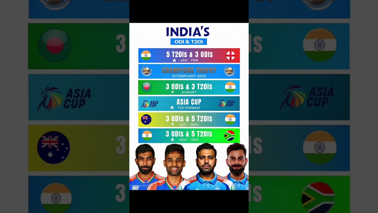 Indian match schedule 2025 #indian #t20 #odimatch #championtrophy2025 #viratkohli #rohitsharma