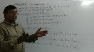 UNIT 1 PART 2 ARTHIK SAMASYA  ( ECONOMIC PROBLEM )