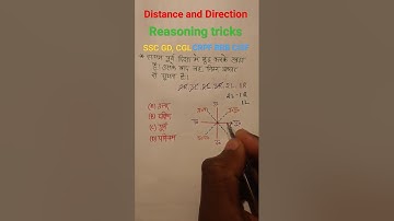 Distance and direction | Reasoning tricks in Hindi |  | SSC GD #shorts #trick #viral #tranding