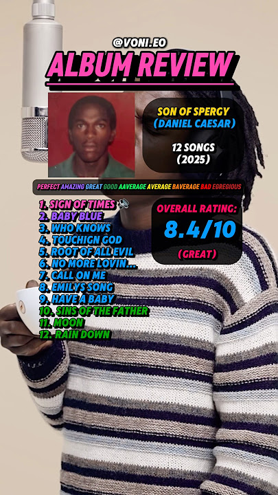 Would Son of Spergy by Daniel Caesar be Your Album of the Year?