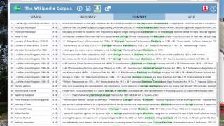 Wikipedia Corpus Presentation