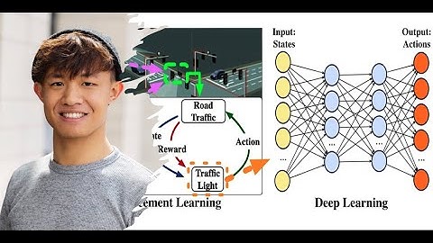 Dr. Ziyue Li: Deep Learning in Smart Transportation