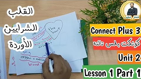 Connect plus 3 ¶ كونكت بلس 3 ¶ الوحدة الثانية الدرس الأول ¶ الجزء الأول ¶ The heart ¶ مقدمة مبسطة
