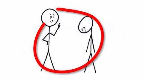 CTLA Assessment Video 1 of 4: Introduction