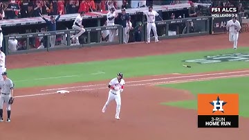 Yuli Gurriel