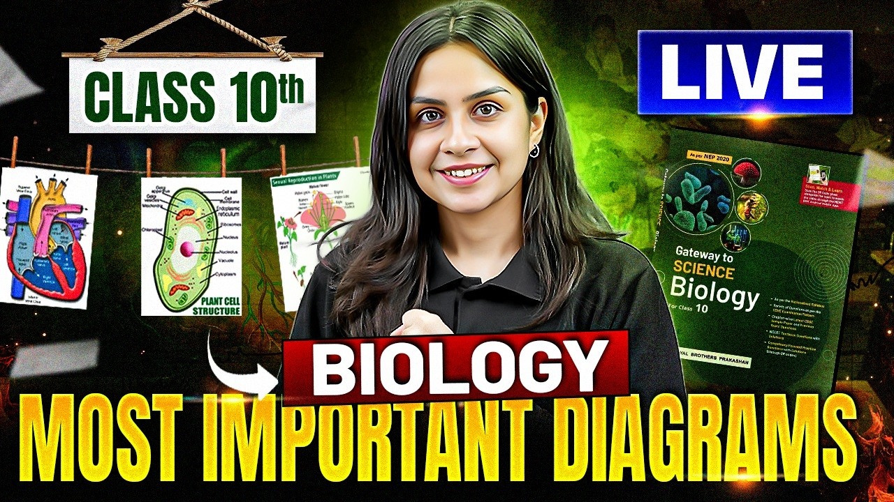 Class 10th 2026 🔥| Biology | All Important Diagrams in One Shot # ...