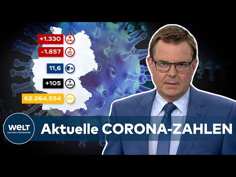 Video: Prävalenz Und Inzidenz Von Komplikationen Bei Der Diagnose Von T2DM Und Während Der Nachuntersuchung Nach BMI Und Ethnischer Zugehörigkeit: Eine Abgestimmte Fall-Kontroll-Analyse