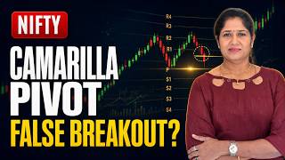 Camarilla Pivot Strategy for Nifty | Avoid False Breakouts
