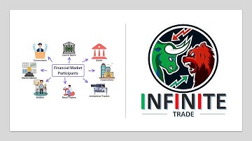 HOW TO ANALYSE PARTICIPANT WISE OI?