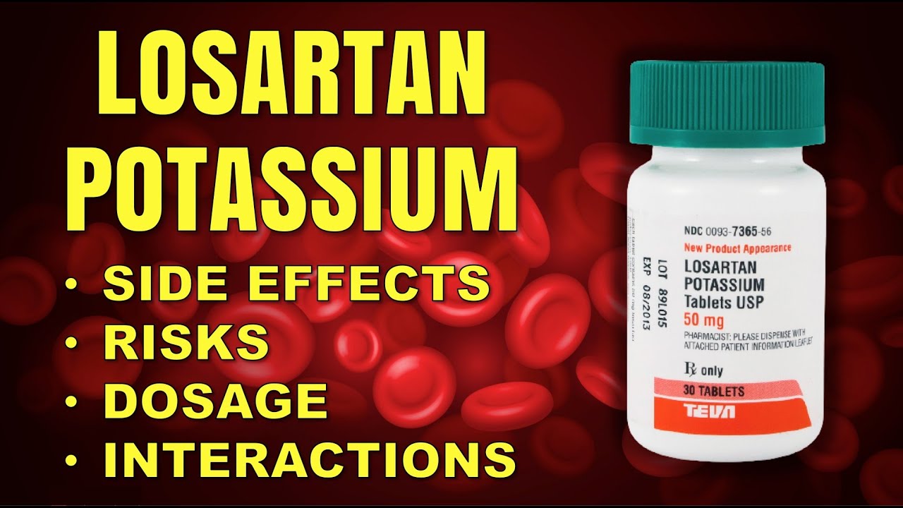Losartan side effects