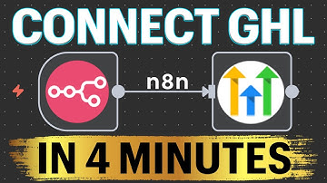How To Connect GoHighLevel To n8n (in 4 Minutes)