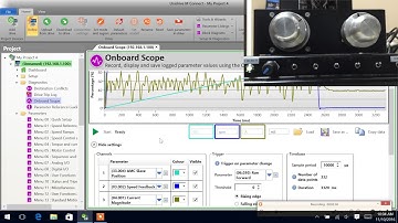 Control Techniques - Unidrive M Connect Onboard Scope
