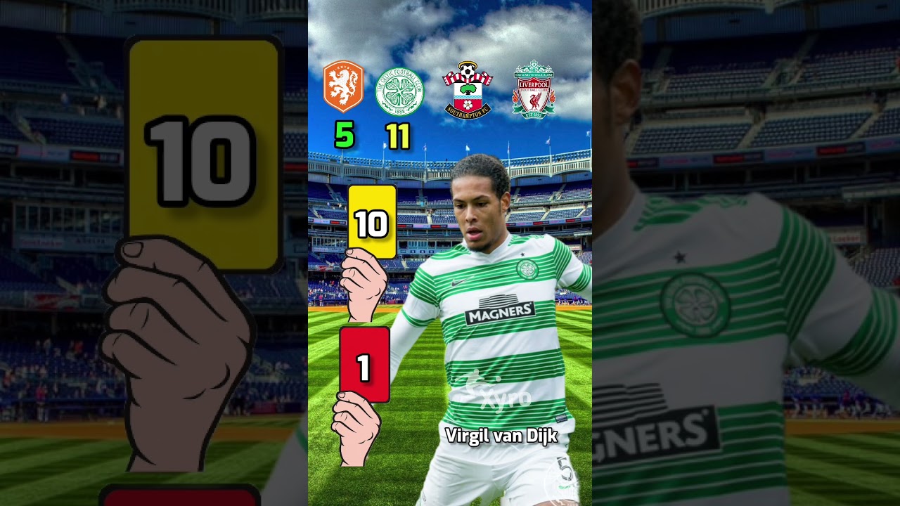Virgl Van Dijk discipline stats yellow card vs red cards 